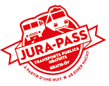 JURA Pass